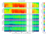 T2017219_25HZ_WFB thumbnail Spectrogram