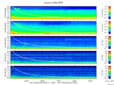 T2017220_2_5KHZ_WFB thumbnail Spectrogram