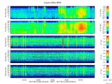T2017222_25HZ_WFB thumbnail Spectrogram