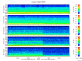 T2017227_2_5KHZ_WFB thumbnail Spectrogram