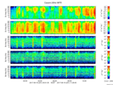 T2017231_25HZ_WFB thumbnail Spectrogram