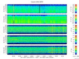 T2017233_25HZ_WFB thumbnail Spectrogram