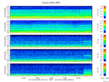 T2017235_2_5KHZ_WFB thumbnail Spectrogram