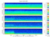 T2017236_2_5KHZ_WFB thumbnail Spectrogram