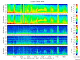 T2017239_2_5KHZ_WFB thumbnail Spectrogram