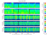 T2017240_25HZ_WFB thumbnail Spectrogram