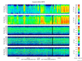 T2017242_25HZ_WFB thumbnail Spectrogram