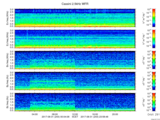 T2017243_2_5KHZ_WFB thumbnail Spectrogram