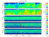 T2017244_25HZ_WFB thumbnail Spectrogram