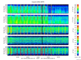 T2017246_25HZ_WFB thumbnail Spectrogram