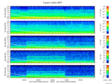 T2017246_2_5KHZ_WFB thumbnail Spectrogram