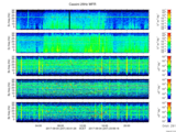 T2017247_25HZ_WFB thumbnail Spectrogram