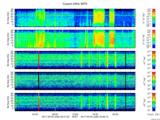 T2017248_25HZ_WFB thumbnail Spectrogram