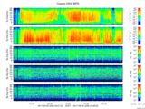 T2017249_25HZ_WFB thumbnail Spectrogram