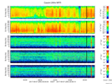T2017250_25HZ_WFB thumbnail Spectrogram
