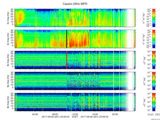 T2017251_25HZ_WFB thumbnail Spectrogram