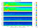 T2017252_2_5KHZ_WFB thumbnail Spectrogram