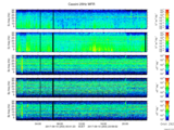 T2017253_25HZ_WFB thumbnail Spectrogram