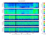T2017255_25HZ_WFB thumbnail Spectrogram