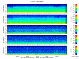 T2017255_2_5KHZ_WFB thumbnail Spectrogram