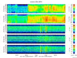 T2017256_25HZ_WFB thumbnail Spectrogram