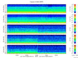 T2017256_2_5KHZ_WFB thumbnail Spectrogram