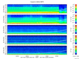 T2017257_2_5KHZ_WFB thumbnail Spectrogram