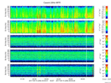 T2017258_25HZ_WFB thumbnail Spectrogram