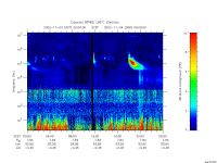 rpws low rate full