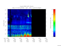 rpws low rate full