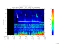 rpws low rate full