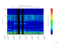 rpws low rate full