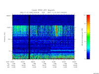 rpws low rate full