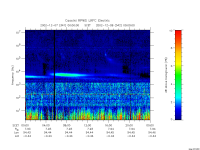 rpws low rate full