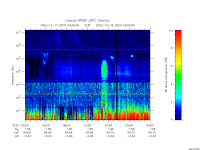 rpws low rate full