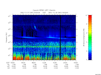 rpws low rate full