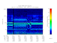 rpws low rate full