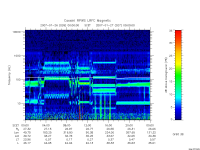 rpws low rate full