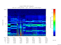 rpws low rate full