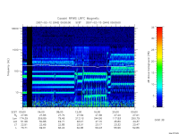 rpws low rate full