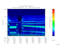 rpws low rate full