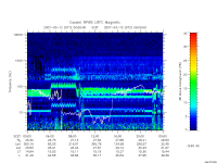 rpws low rate full