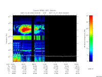 rpws low rate full