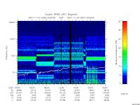 rpws low rate full