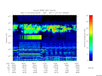 rpws low rate full