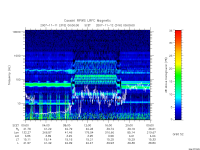 rpws low rate full