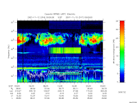 rpws low rate full