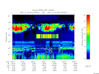 rpws low rate full