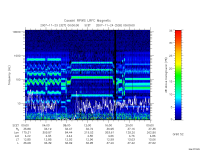 rpws low rate full