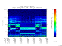 rpws low rate full